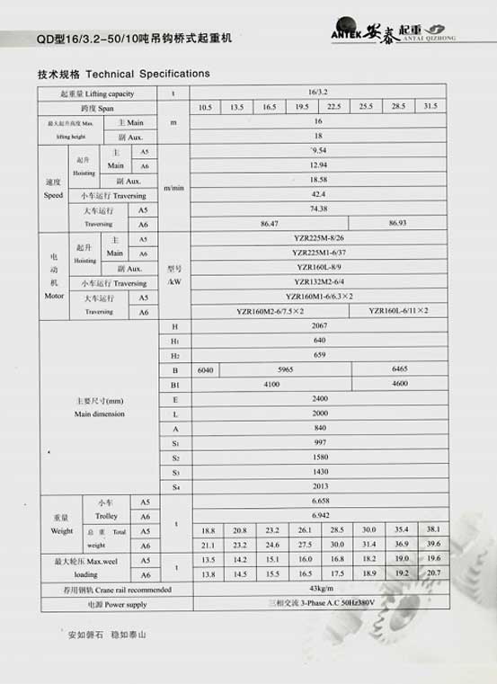 岳陽安泰起重設備有限公司 岳陽安泰起重設備有限公司